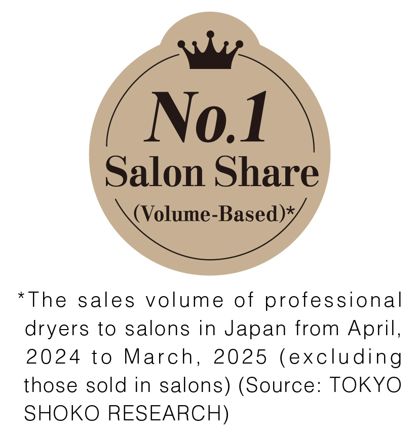 Salon Share(Volume-Based)*The sales volume of professional dryers to salons in Japan from April, 2024 to March, 2025 (excluding those sold in salons) (Source: TOKYO SHOKO RESEARCH)
